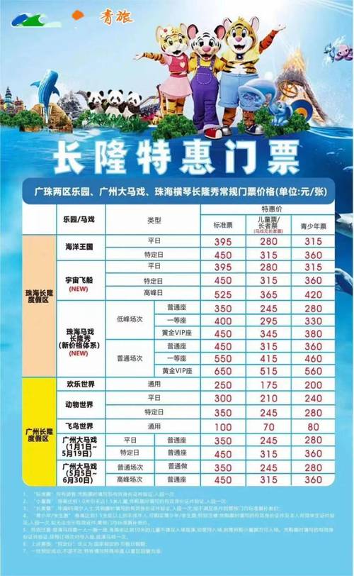 长隆门票费用,长隆门票费用一览表-第6张图片-文史 长隆门票费用,长隆门票费用一览表-第6张图片-文史