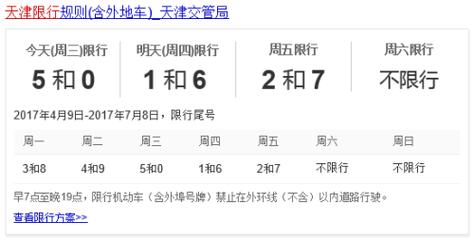 天津限号时间(天津限号时间2024最新规定)-第5张图片-文史 天津限号时间(天津限号时间2024最新规定)-第5张图片-文史