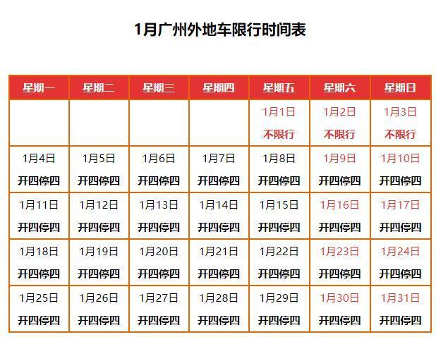 外地车限号（外地车限号吗）-第5张图片-文史