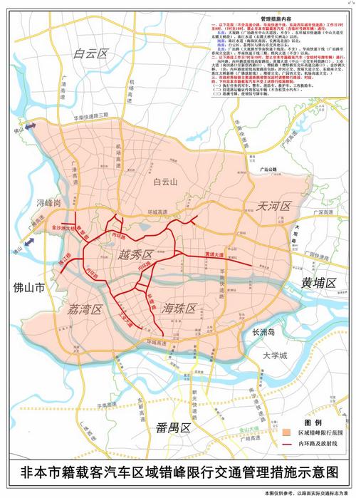 外地车限号（外地车限号吗）-第8张图片-文史