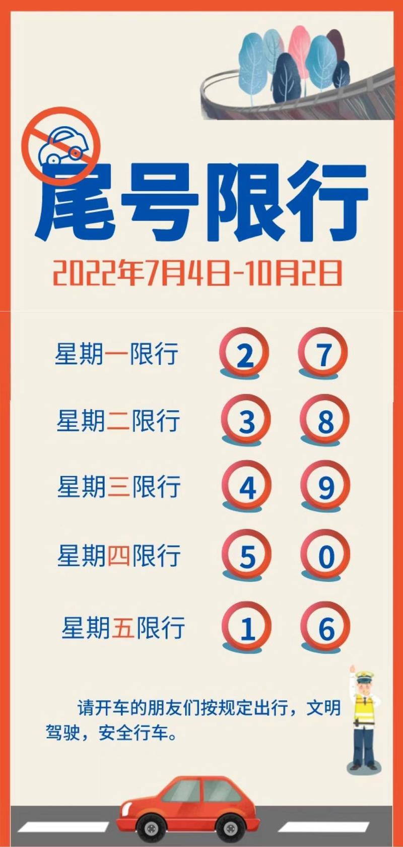 车限行尾号,今日汽车限行尾号-第6张图片-文史 车限行尾号,今日汽车限行尾号-第6张图片-文史