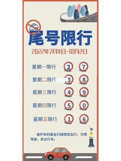 明天限号（明天限号几点）-第3张图片-文史
