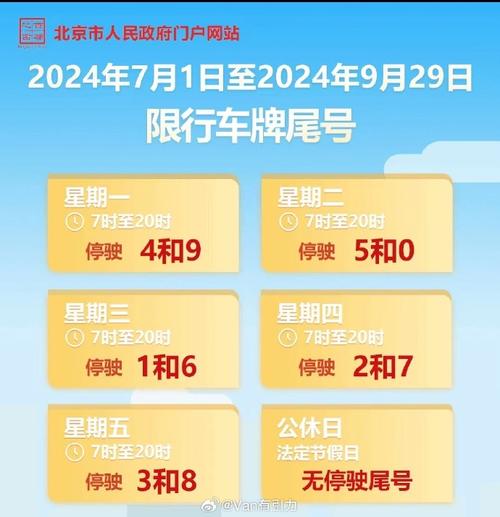 今天什么限号,今天什么限号外地车-第3张图片-文史 今天什么限号,今天什么限号外地车-第3张图片-文史