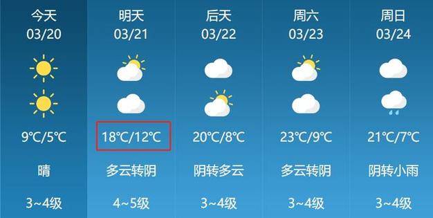 莱州未来30天天气,莱州未来一周天气-第3张图片-文史 莱州未来30天天气,莱州未来一周天气-第3张图片-文史