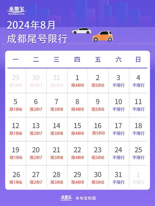 南昌限号吗,南昌限号吗外地车2024-第7张图片-文史 南昌限号吗,南昌限号吗外地车2024-第7张图片-文史