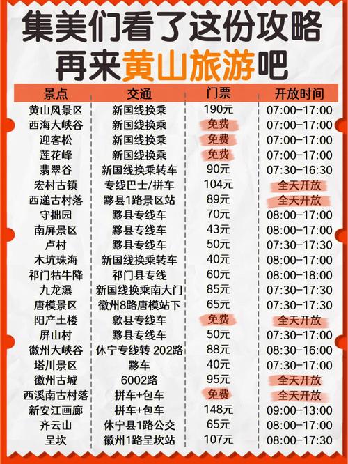 武汉到黄山旅游攻略三日游(武汉到黄山旅游攻略二日游)-第4张图片-文史 武汉到黄山旅游攻略三日游(武汉到黄山旅游攻略二日游)-第4张图片-文史