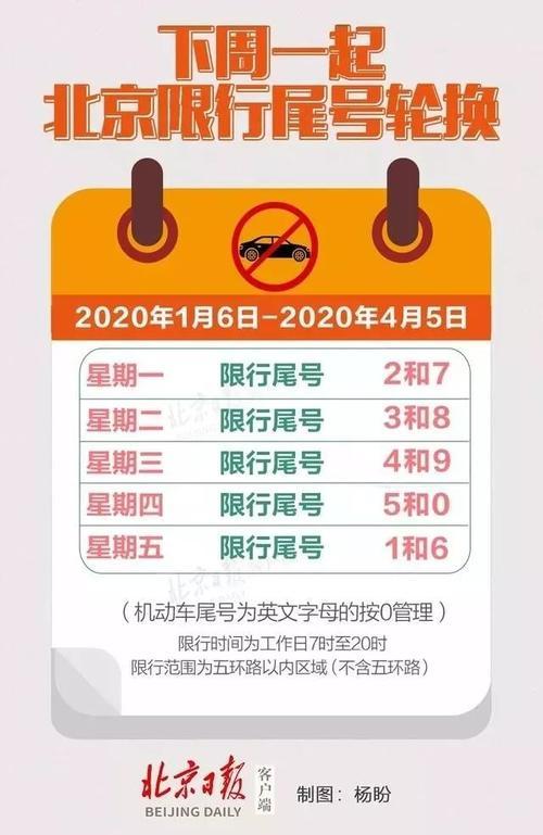 五一限号(五一限号吗)-第2张图片-文史 五一限号(五一限号吗)-第2张图片-文史