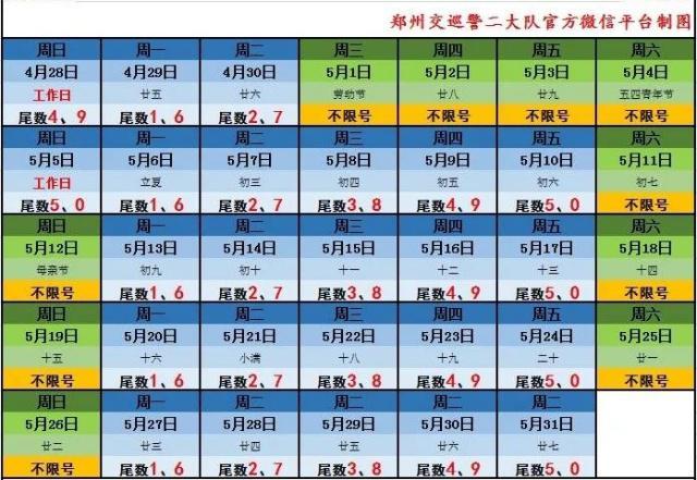 五一限号(五一限号吗)-第5张图片-文史 五一限号(五一限号吗)-第5张图片-文史