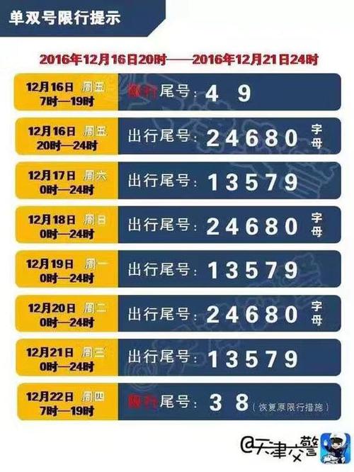 限号拍照(限号拍照拍车头还是车尾)-第2张图片-文史 限号拍照(限号拍照拍车头还是车尾)-第2张图片-文史