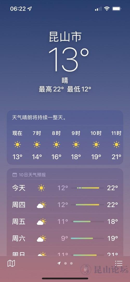 祁连天气预报7天(祁连天气预报七天)-第2张图片-文史 祁连天气预报7天(祁连天气预报七天)-第2张图片-文史