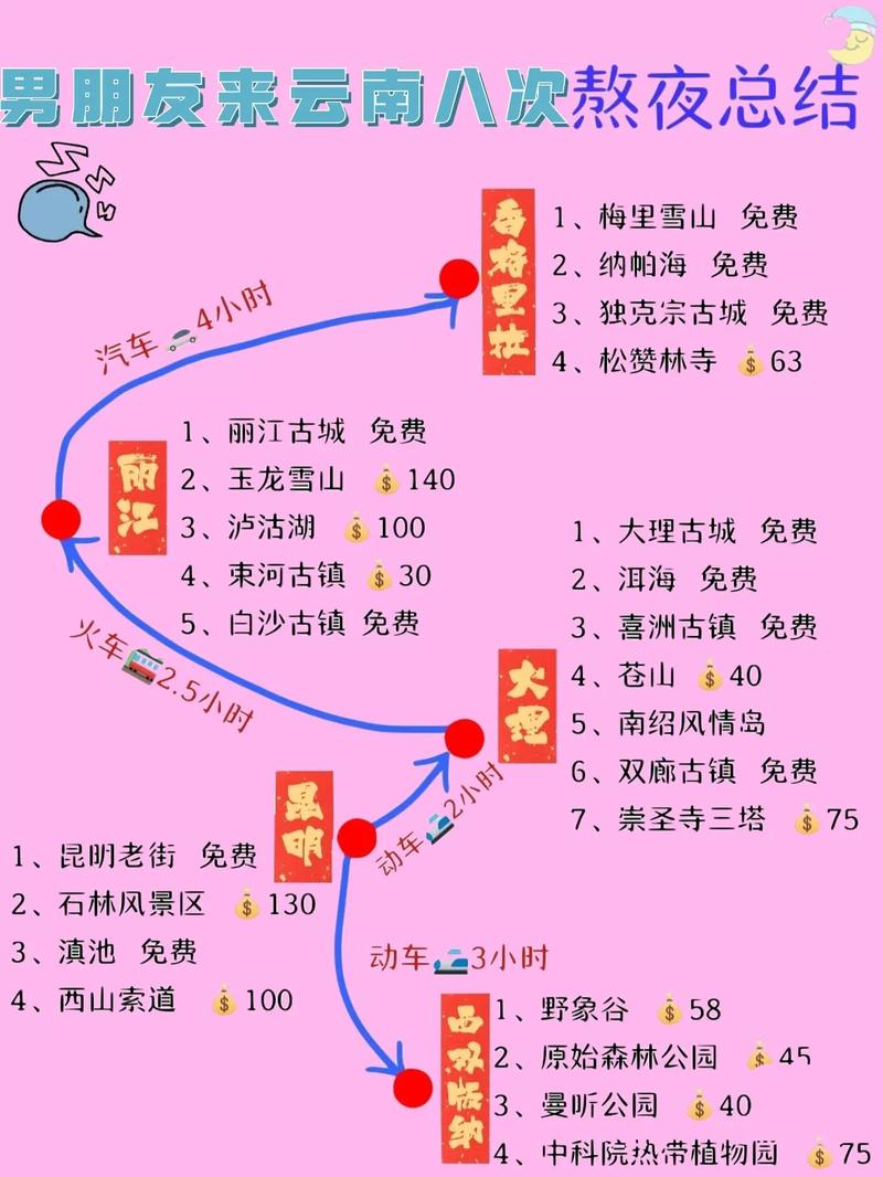 玉龙雪山买票攻略(玉龙雪山在哪买票)-第7张图片-文史 玉龙雪山买票攻略(玉龙雪山在哪买票)-第7张图片-文史