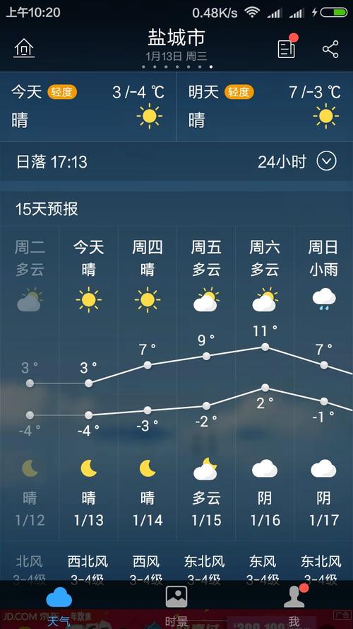 盐城市天气预报一周(盐城天气预报查询一周15天)-第5张图片-文史 盐城市天气预报一周(盐城天气预报查询一周15天)-第5张图片-文史