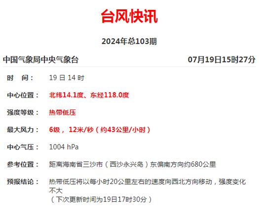 深圳天气最新通报（深圳最新天气预警信号）-第3张图片-文史