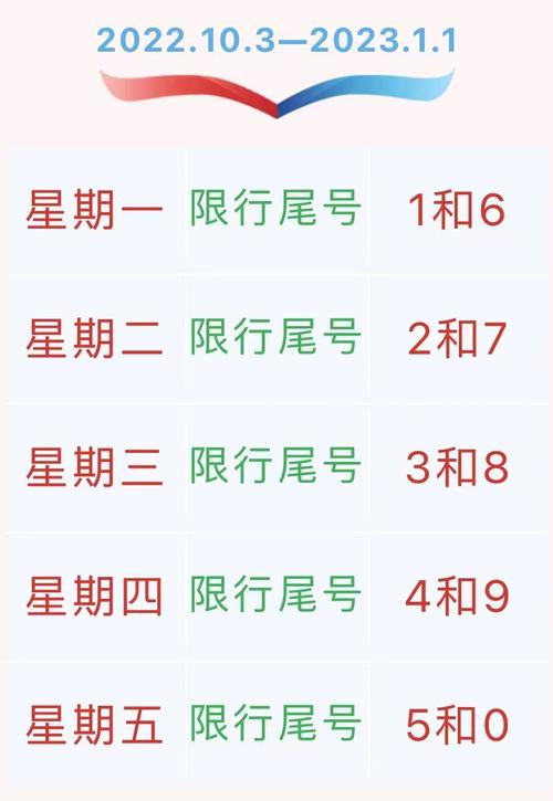 节假日限号吗(节假日限号吗天津)-第2张图片-文史 节假日限号吗(节假日限号吗天津)-第2张图片-文史