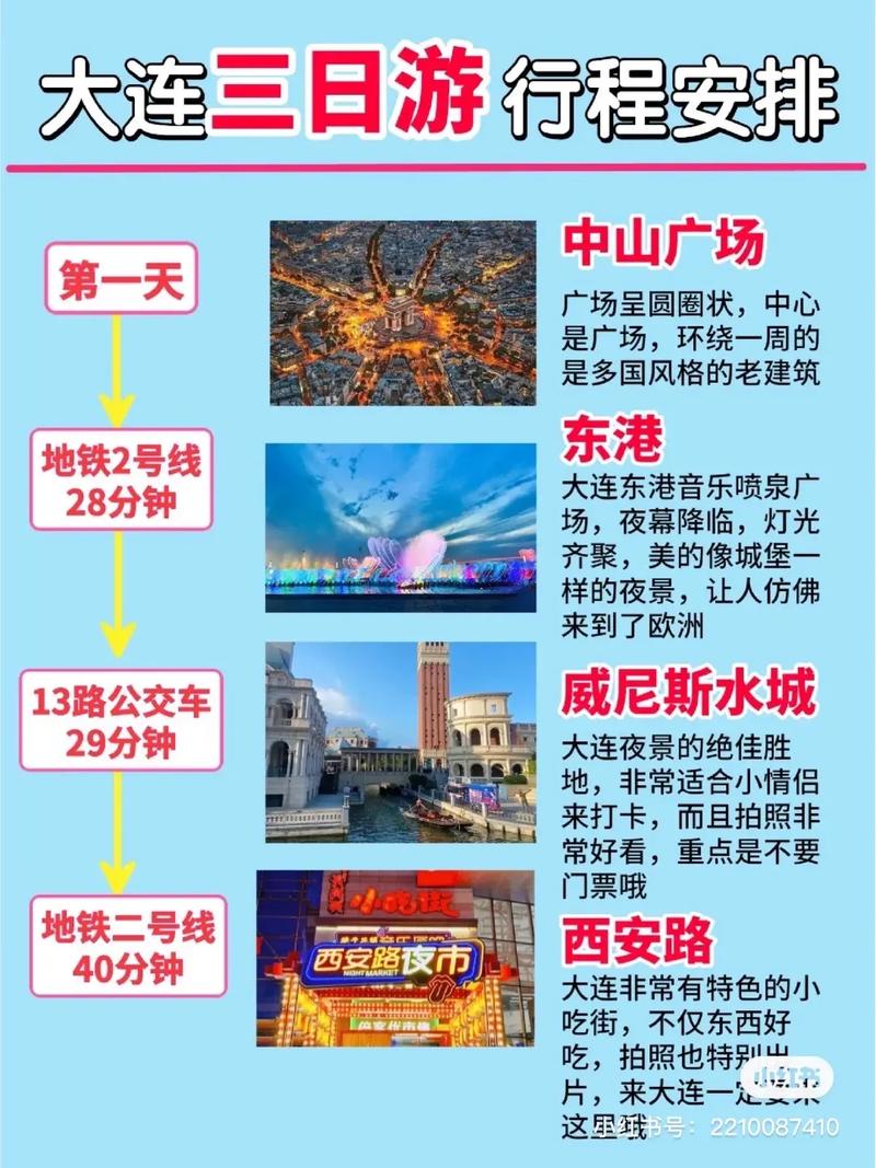 大连旅游路线设计方案路线（大连旅游线路推荐）