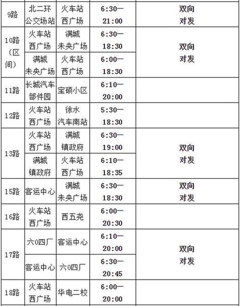 河北限号,河北限号吗-第6张图片-文史 河北限号,河北限号吗-第6张图片-文史