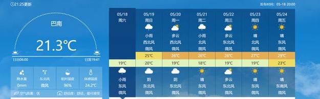 万盛明日天气预报（万盛明天天气）-第3张图片-文史