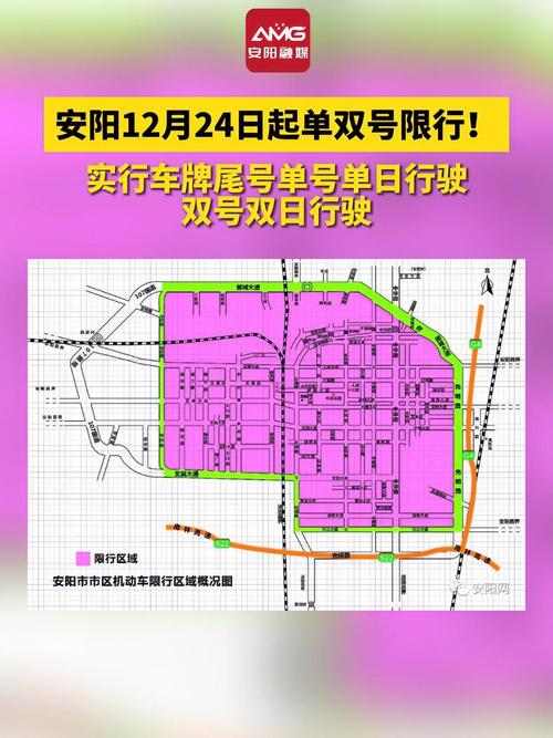 安阳限号（安阳限号查询今日单双号）-第4张图片-文史