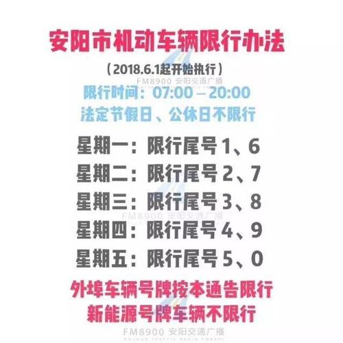 安阳限号（安阳限号查询今日单双号）-第7张图片-文史