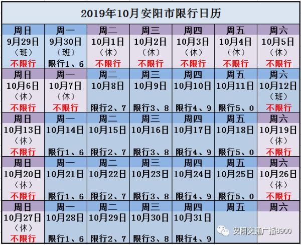 安阳限号,安阳限号查询今日单双号-第4张图片-文史 安阳限号,安阳限号查询今日单双号-第4张图片-文史