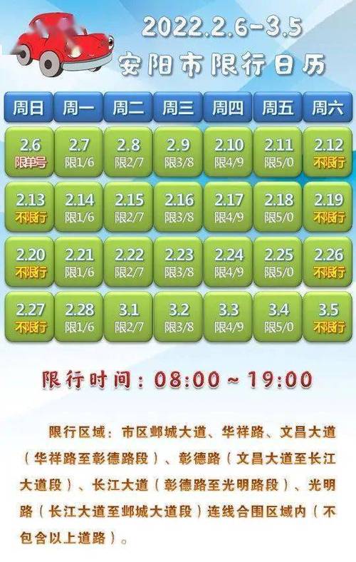 安阳限号,安阳限号查询今日单双号-第5张图片-文史 安阳限号,安阳限号查询今日单双号-第5张图片-文史