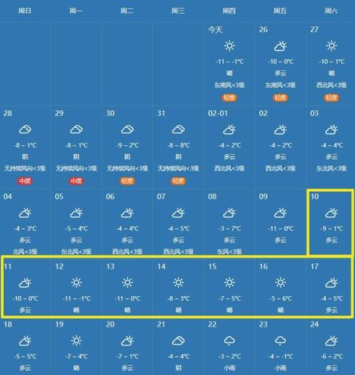 宁晋三天天气预报,宁晋三天天气预报详情-第7张图片-文史 宁晋三天天气预报,宁晋三天天气预报详情-第7张图片-文史