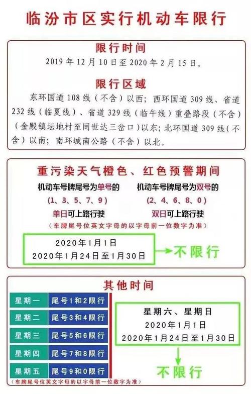 临汾限号,临汾限号2024