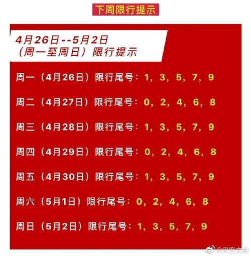 临汾限号,临汾限号2024-第6张图片-文史 临汾限号,临汾限号2024-第6张图片-文史