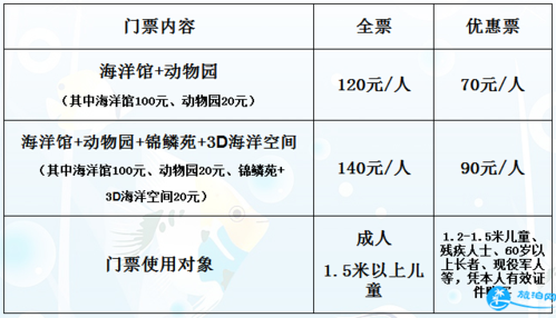 广州海洋馆门票预订(广州海洋馆攻略广州海洋馆门票)-第1张图片-文史 广州海洋馆门票预订(广州海洋馆攻略广州海洋馆门票)-第1张图片-文史