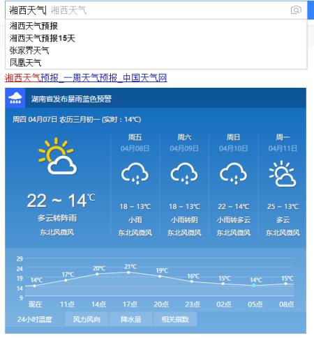凤凰15天天气预报,凤凰15天天气预报查询表-第2张图片-文史 凤凰15天天气预报,凤凰15天天气预报查询表-第2张图片-文史