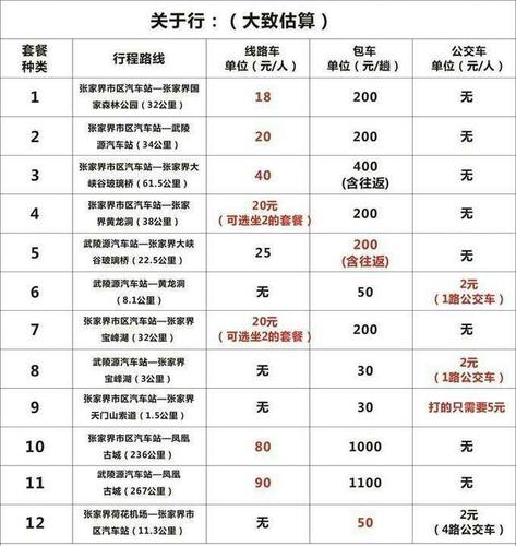 重庆私人导游一天费用多少,重庆私人导游一天费用多少钱-第3张图片-文史 重庆私人导游一天费用多少,重庆私人导游一天费用多少钱-第3张图片-文史