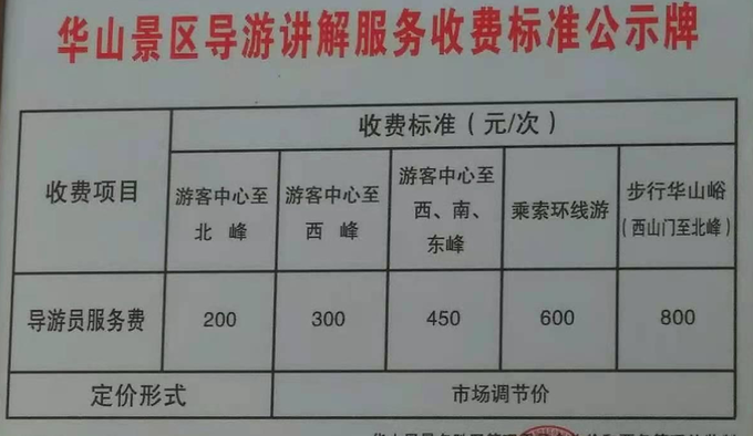 重庆私人导游一天费用多少,重庆私人导游一天费用多少钱-第4张图片-文史 重庆私人导游一天费用多少,重庆私人导游一天费用多少钱-第4张图片-文史
