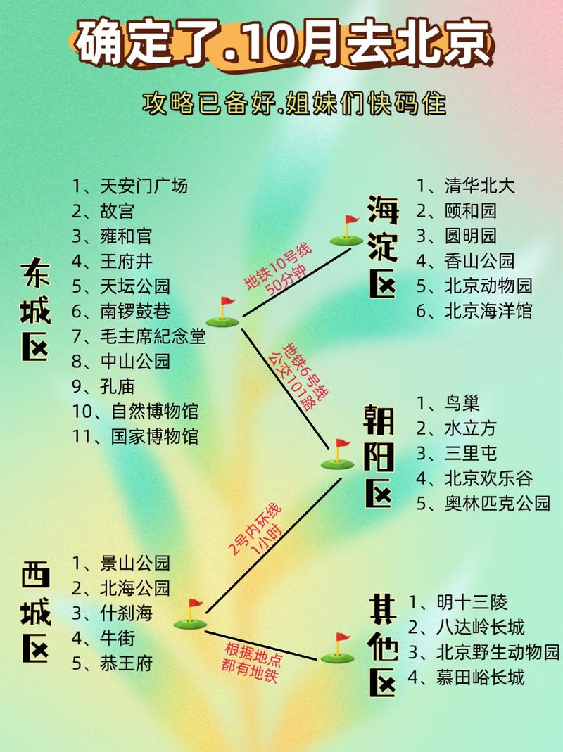 重庆私人导游一天费用多少,重庆私人导游一天费用多少钱-第5张图片-文史 重庆私人导游一天费用多少,重庆私人导游一天费用多少钱-第5张图片-文史