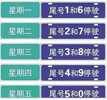 南阳限号吗（南阳限号吗最新）-第3张图片-文史