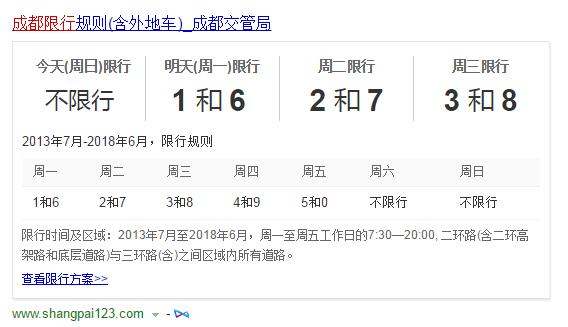 成都今天限号,成都今天限号几点至几点
