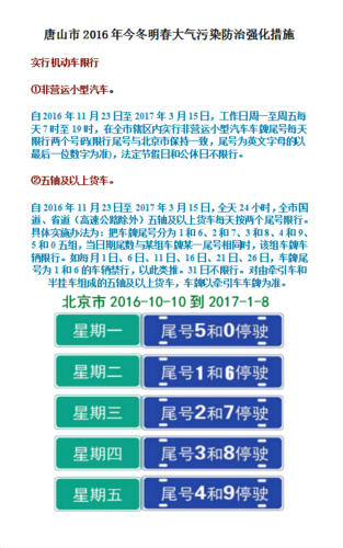 唐山限号查询,唐山限号查询2023-第3张图片-文史 唐山限号查询,唐山限号查询2023-第3张图片-文史