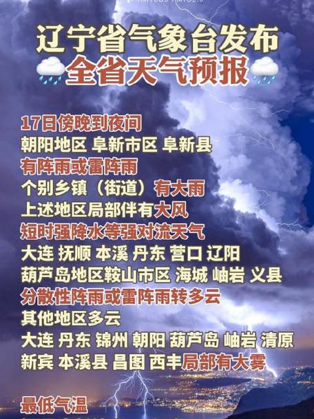 沈阳新民天气15天,沈阳新民天气15天预报查询-第6张图片-文史 沈阳新民天气15天,沈阳新民天气15天预报查询-第6张图片-文史
