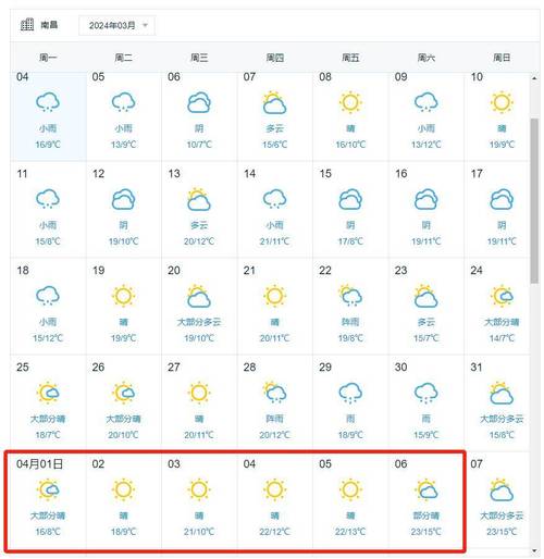 江西省婺源天气预报,江西省婺源天气预报近几天-第4张图片-文史 江西省婺源天气预报,江西省婺源天气预报近几天-第4张图片-文史