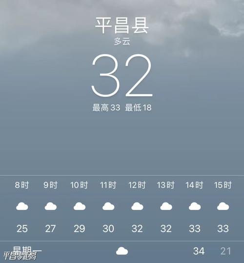 天气北京昌平天气,北京昌平天气预报15天30天-第2张图片-文史 天气北京昌平天气,北京昌平天气预报15天30天-第2张图片-文史