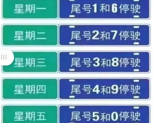 磁县限号,磁县限号查询2024最新-第2张图片-文史 磁县限号,磁县限号查询2024最新-第2张图片-文史