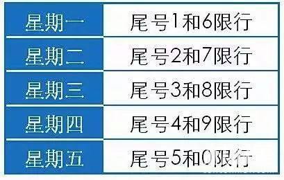 磁县限号,磁县限号查询2024最新-第4张图片-文史 磁县限号,磁县限号查询2024最新-第4张图片-文史