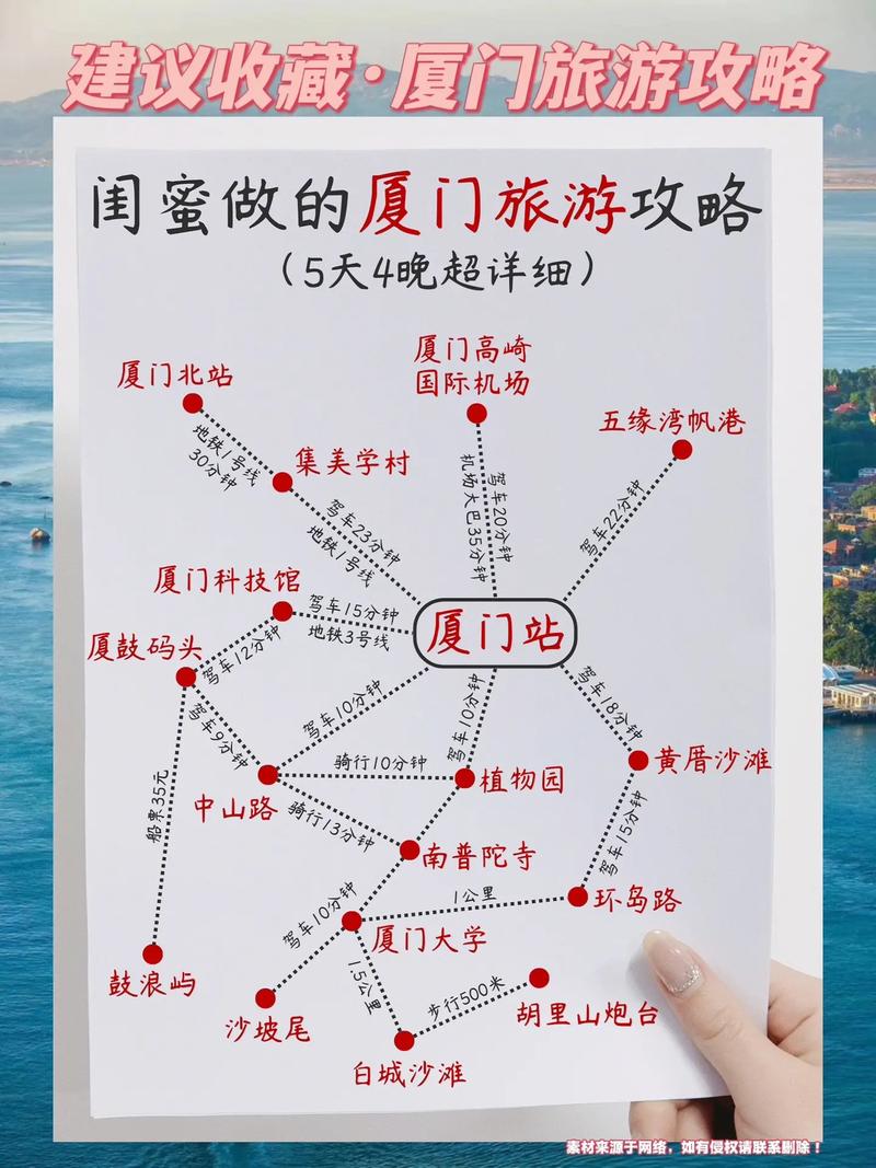厦门三天游比较好路线,厦门三天旅游-第2张图片-文史