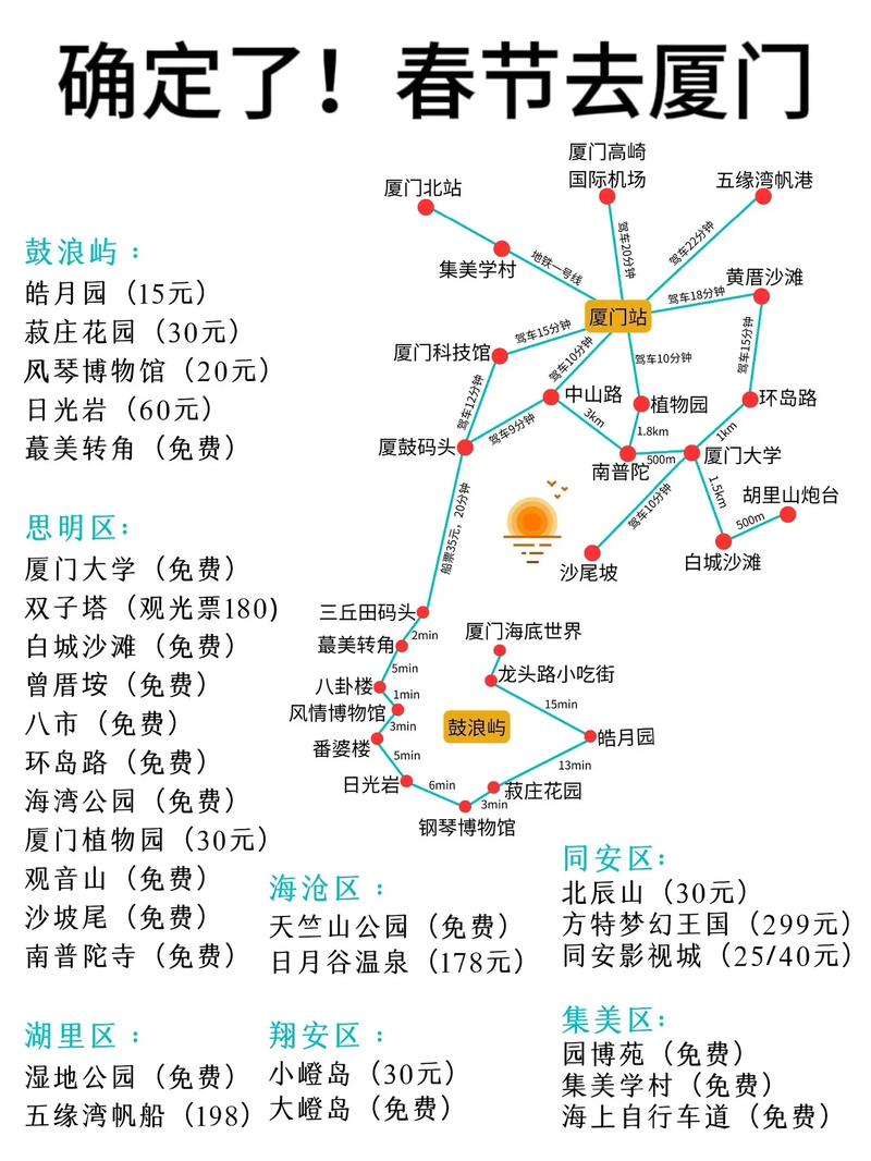 厦门三天游比较好路线,厦门三天旅游-第4张图片-文史