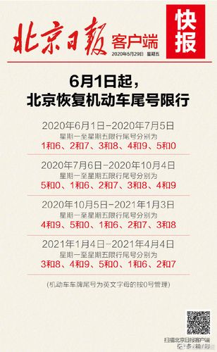 限号日,限号日是从几点到几点-第8张图片-文史 限号日,限号日是从几点到几点-第8张图片-文史