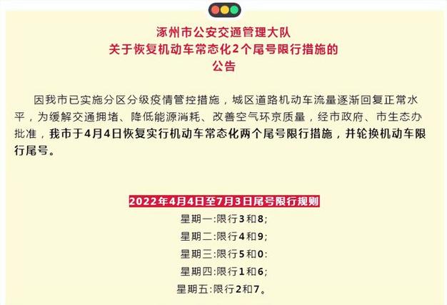 涿州限号,涿州限号2024年最新限号