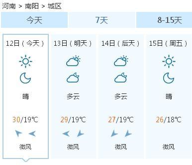 河南省中牟天气预报,中中牟县天气预报-第4张图片-文史 河南省中牟天气预报,中中牟县天气预报-第4张图片-文史