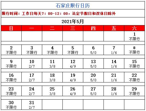 石家庄限号查询,石家庄限号查询最新