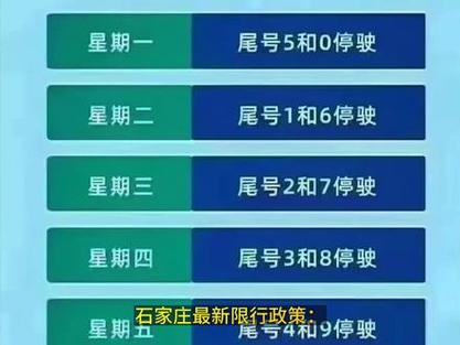 石家庄限号查询,石家庄限号查询最新-第2张图片-文史 石家庄限号查询,石家庄限号查询最新-第2张图片-文史