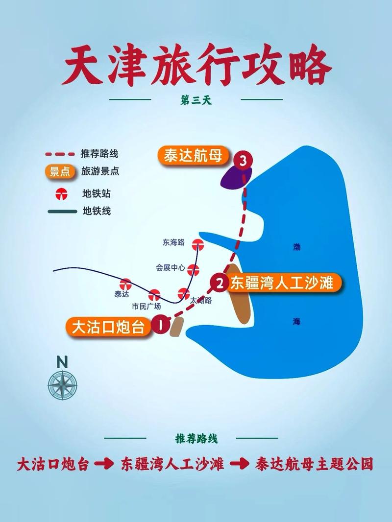 天津自驾游一日游最佳路线图,天津自驾游一日游最佳路线图片-第5张图片-文史 天津自驾游一日游最佳路线图,天津自驾游一日游最佳路线图片-第5张图片-文史