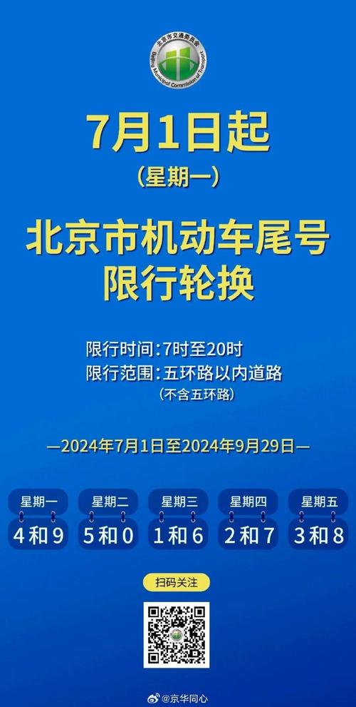 北京北京限号,北京限号几和几今天